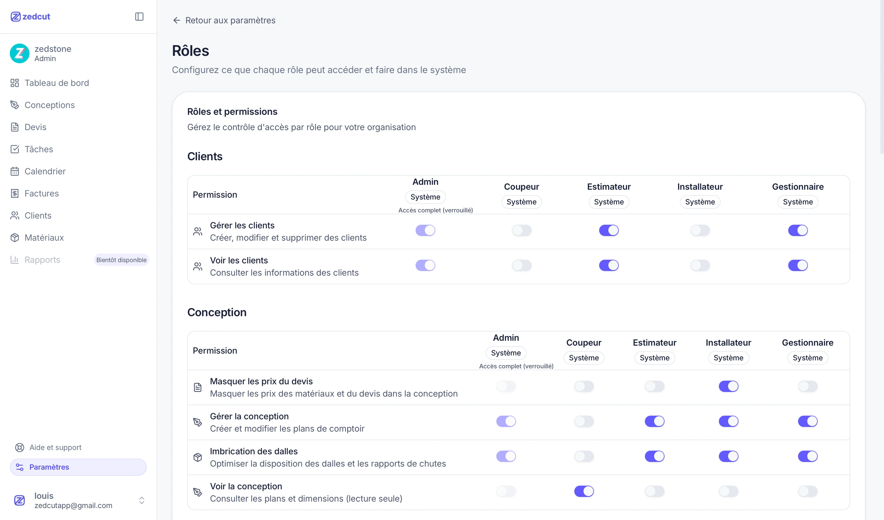Organization roles and permissions for team members